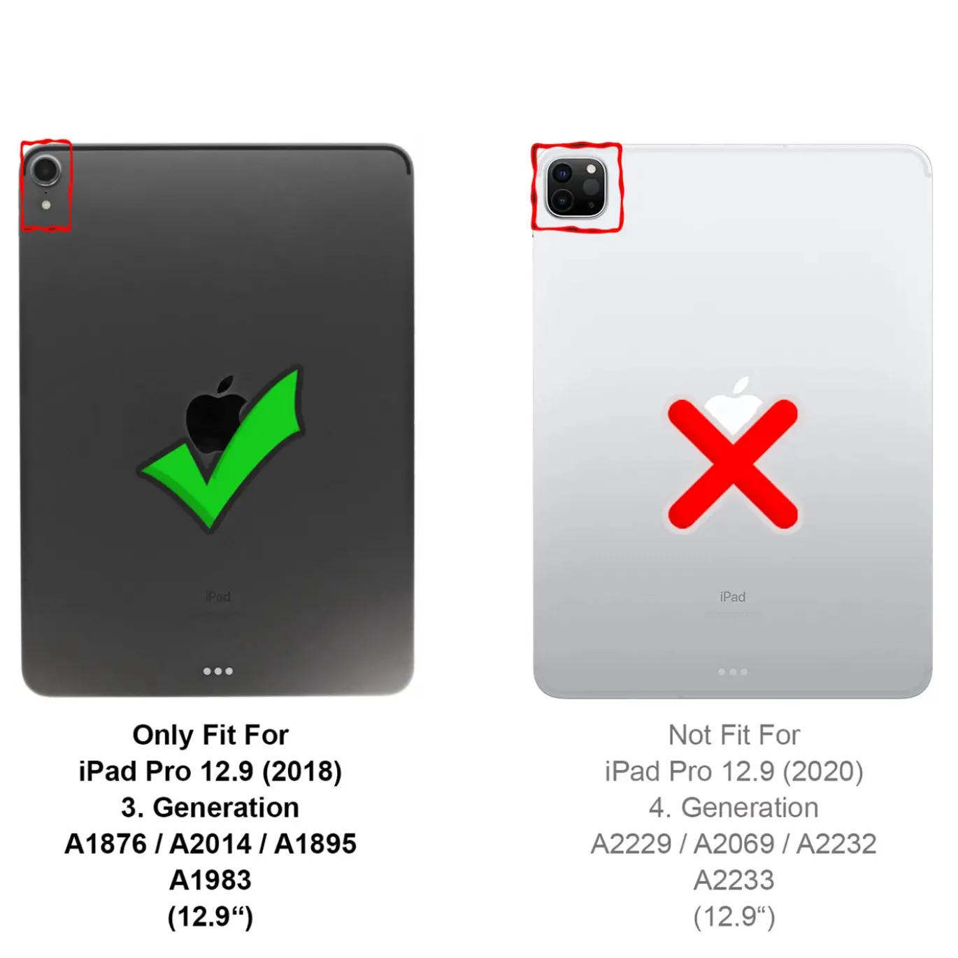 12,9" iPad Pro (3.–5. Gen.) - Tablet Hülle klar & stoßfest