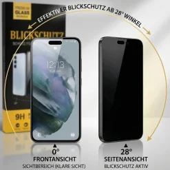 Blickschutzfolie für Samsung Galaxy A35 5G - Premium Sichtschutz & Panzerglas