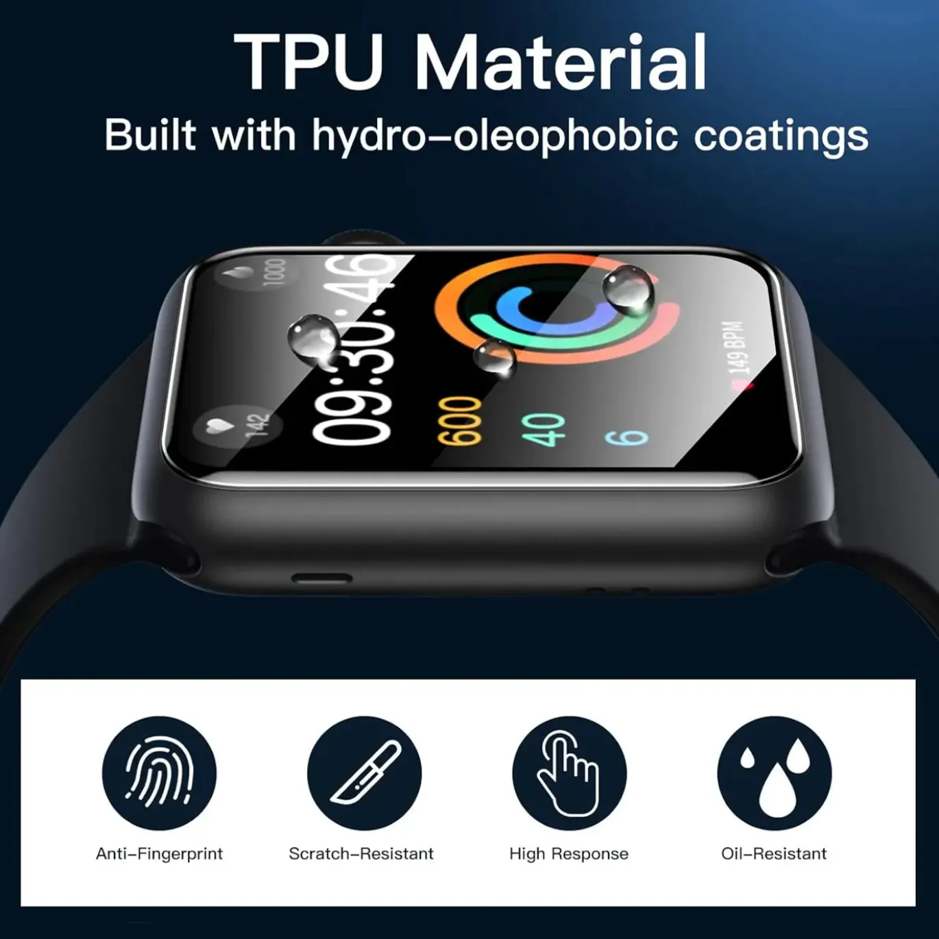 2er Set Schutzfolien - Apple Watch