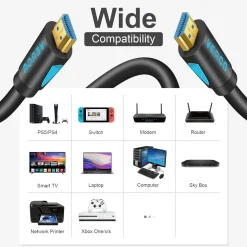 HDMI 2.0 Kabel - HD-110B - 1.5M - Schwarz