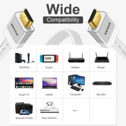 HDMI Flach Kabel - HD-Flat-100B - 2M - Weiss
