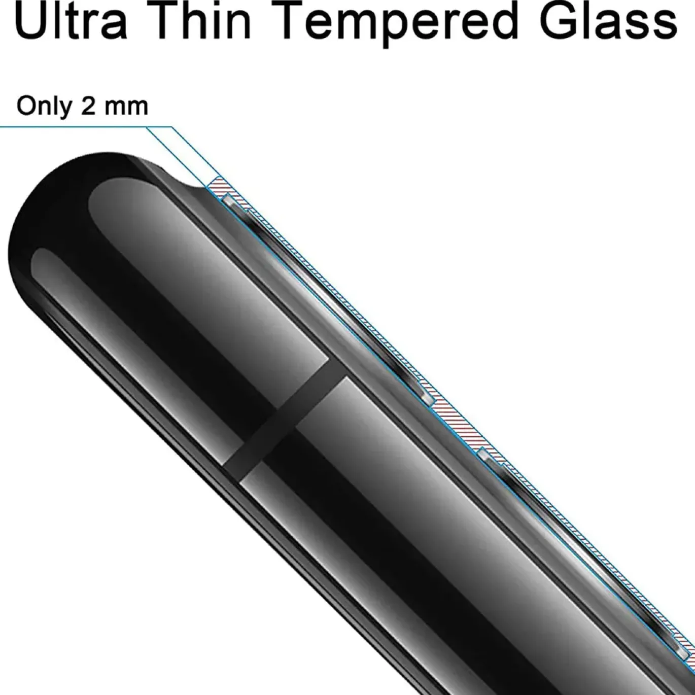 iPhone 11 / 12 Mini - Kameraschutz aus gehärtetem Glas