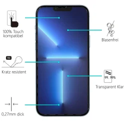 iPhone 13 - 9H Displayschutzfolie 2x Display & Kamera
