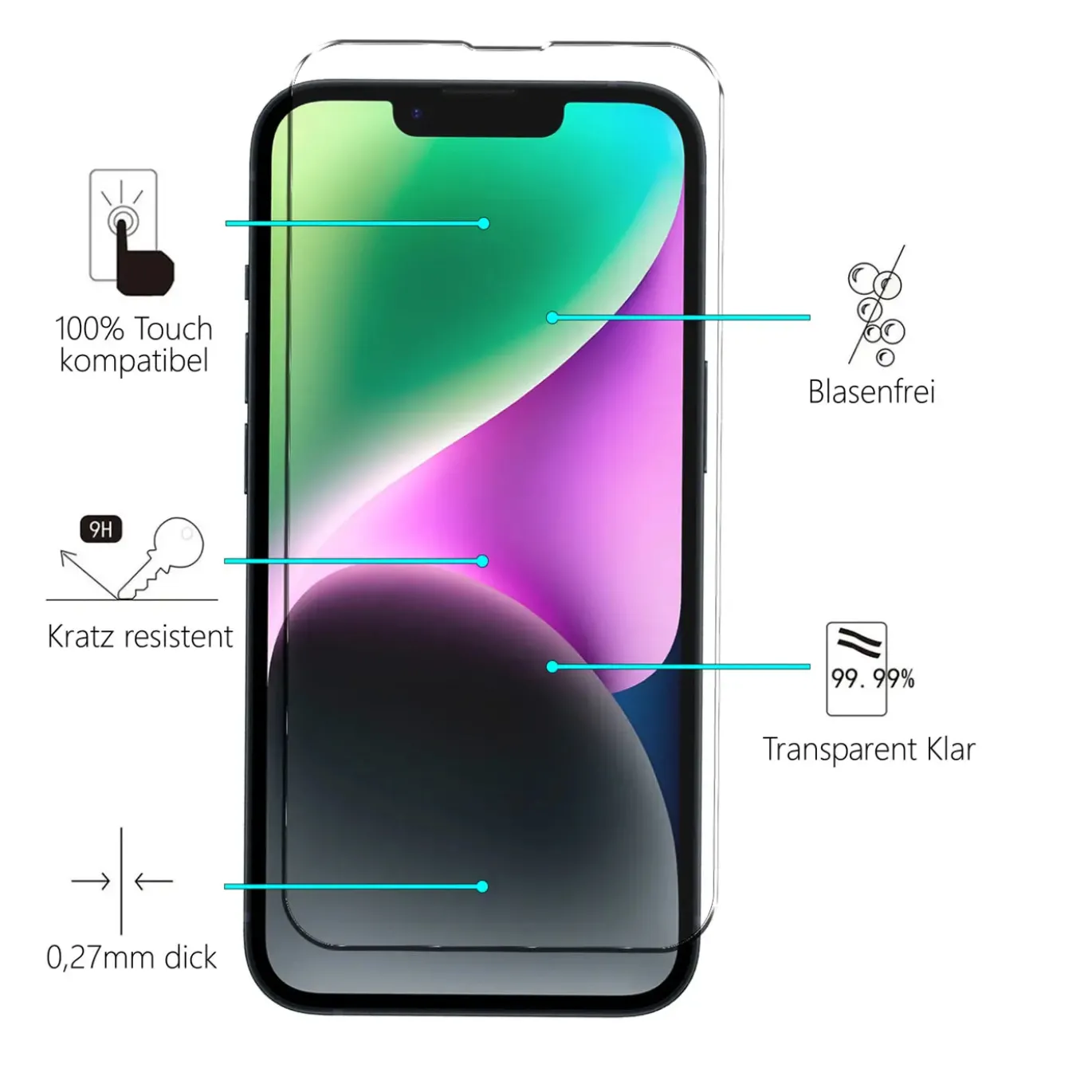 iPhone 14 - 9H Displayschutzfolie 2x Display & Kamera