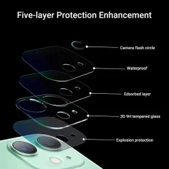 iPhone 12 - Kameraschutz aus gehärtetem Glas