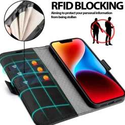 iPhone 14 - Robuste Klapphülle mit RFID Block