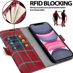 iPhone 11 - Robuste Klapphülle mit RFID Block