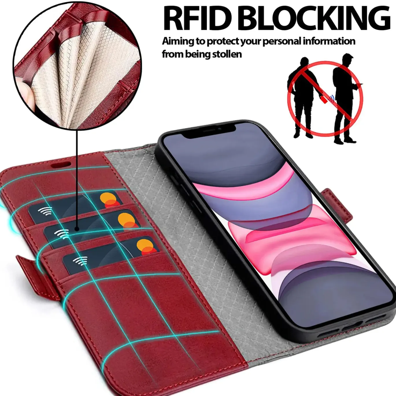 iPhone 11 - Robuste Klapphülle mit RFID Block