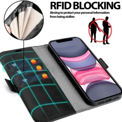 iPhone 11 - Robuste Klapphülle mit RFID Block