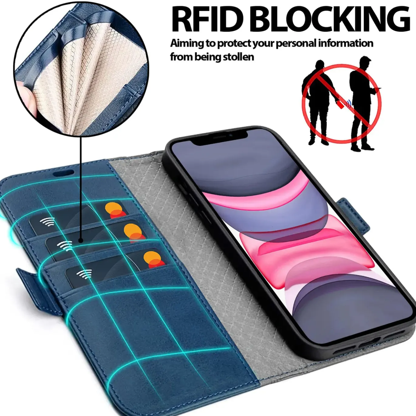 iPhone 11 - Robuste Klapphülle mit RFID Block