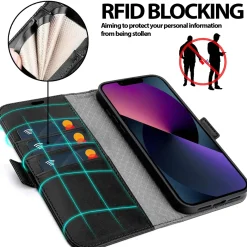 iPhone 13 - Robuste Klapphülle mit RFID Block