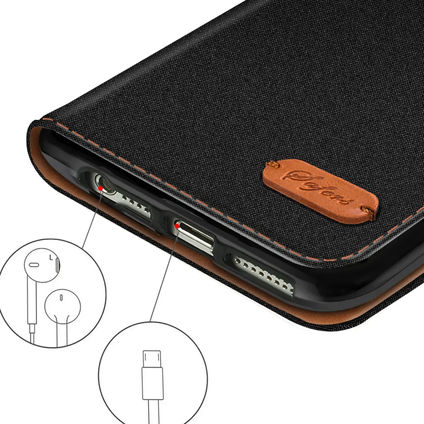 iPhone 5 / 5S / SE - Jeanslook Klapphülle mit Kartenfach