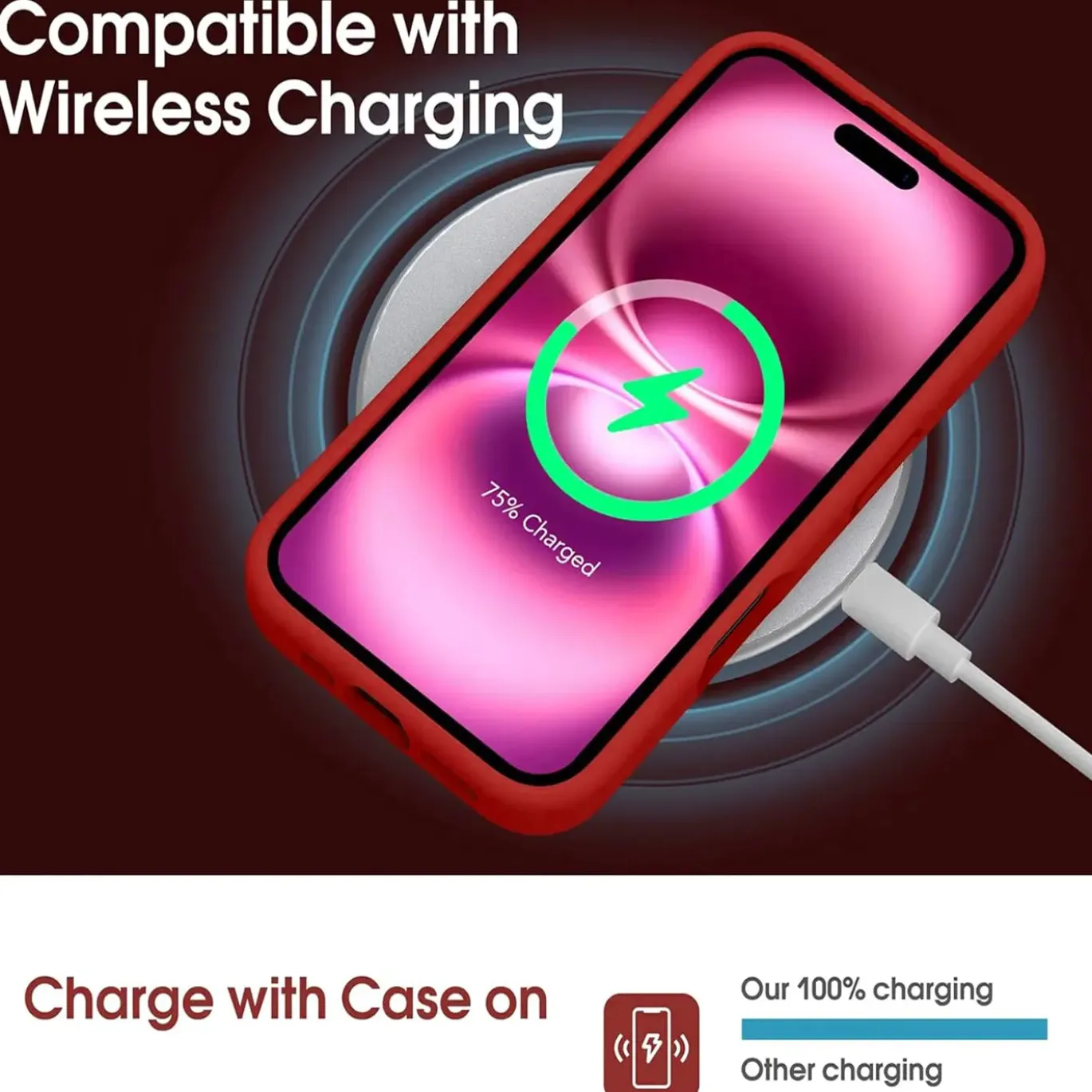 iPhone 16 - Silikonhülle mit Kartenfach & Kameraschutz