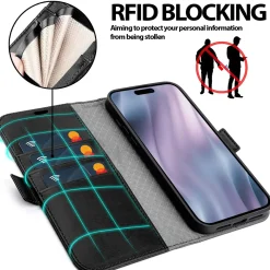 iPhone 17 Air - Robuste Klapphülle mit RFID Block