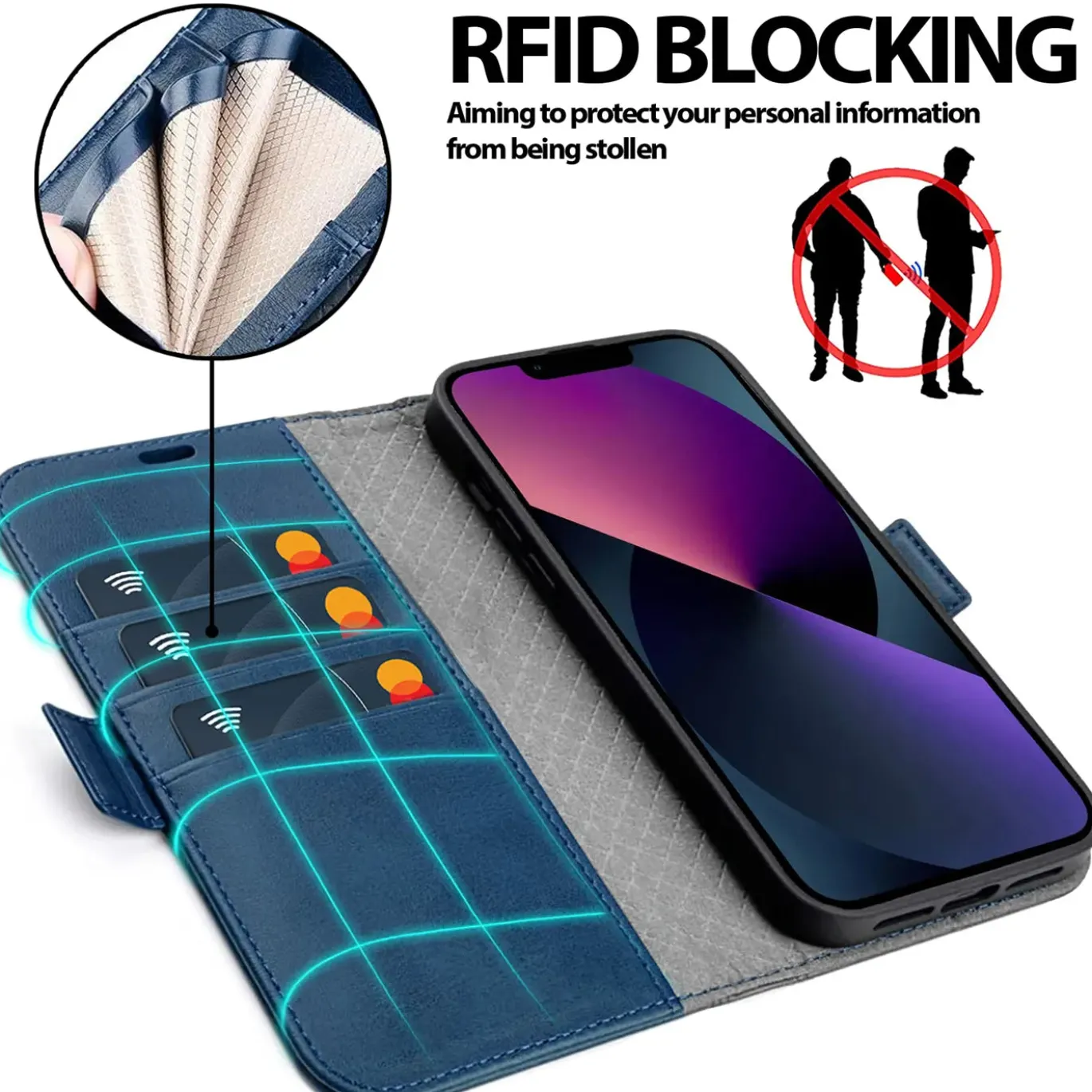 iPhone 13 Mini - Robuste Klapphülle mit RFID Block