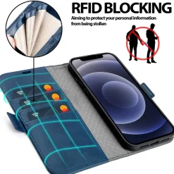 iPhone 12 Mini - Robuste Klapphülle mit RFID Block