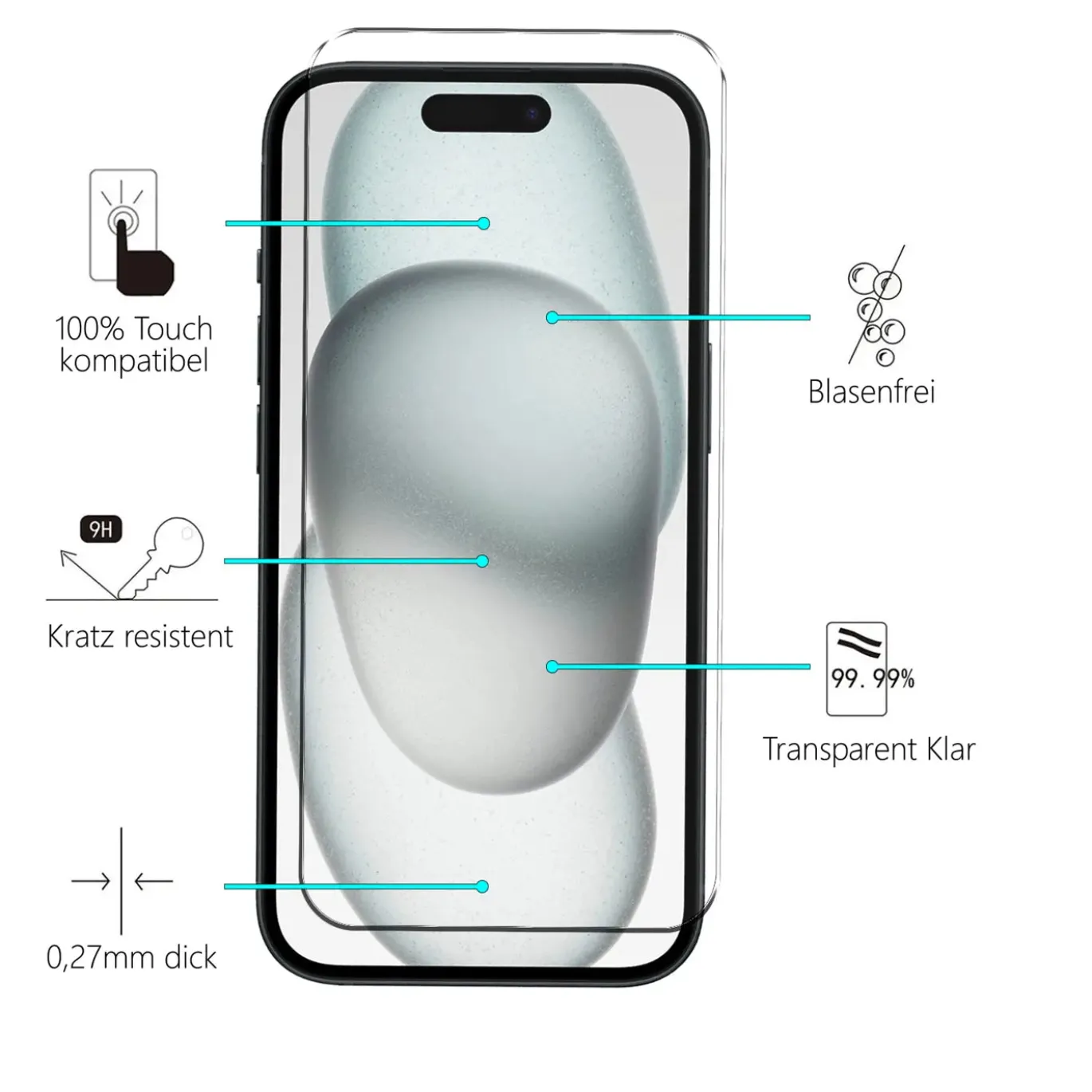 iPhone 16 Plus - 9H Displayschutzfolie 2x Display & Kamera