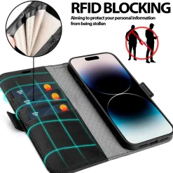 iPhone 16 Plus - Robuste Klapphülle mit RFID Block