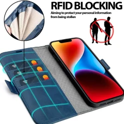 iPhone 14 Plus - Robuste Klapphülle mit RFID Block