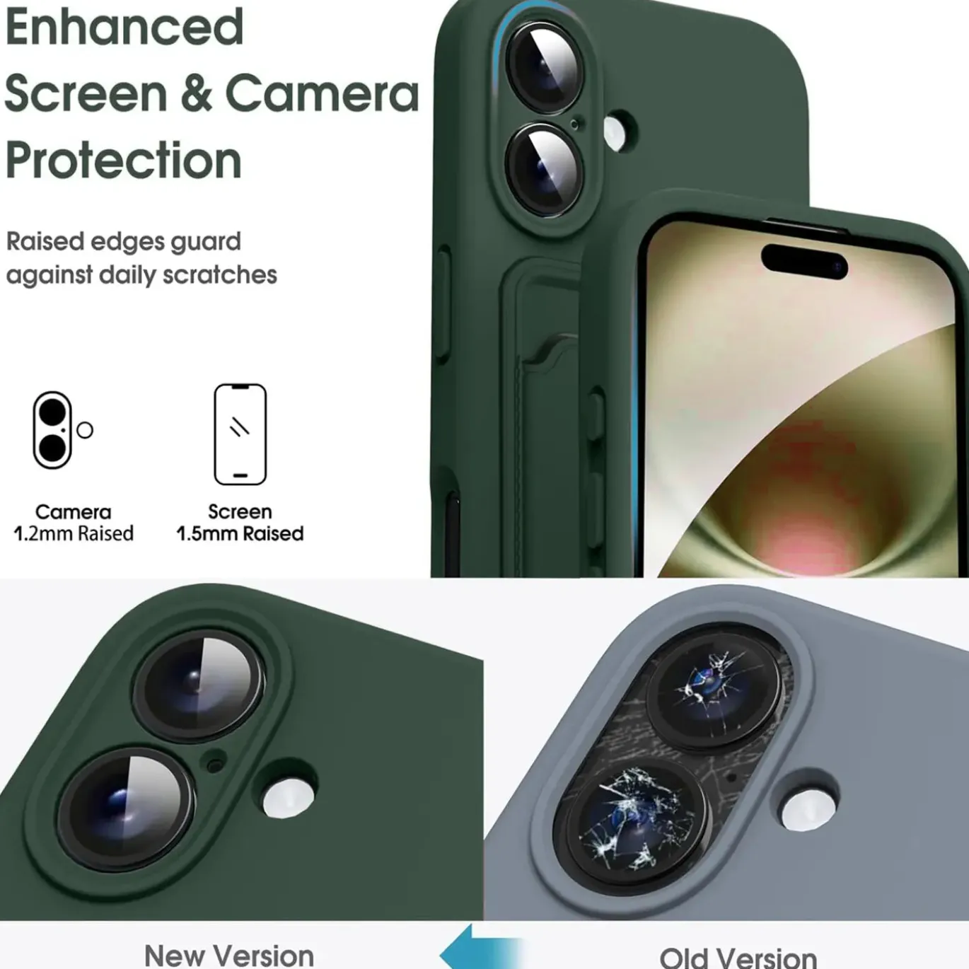 iPhone 16 Plus - Silikonhülle mit Kartenfach & Kameraschutz