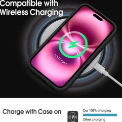 iPhone 16 Plus - Silikonhülle mit Kartenfach & Kameraschutz