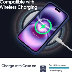 iPhone 16 Plus - Silikonhülle mit Kartenfach & Kameraschutz