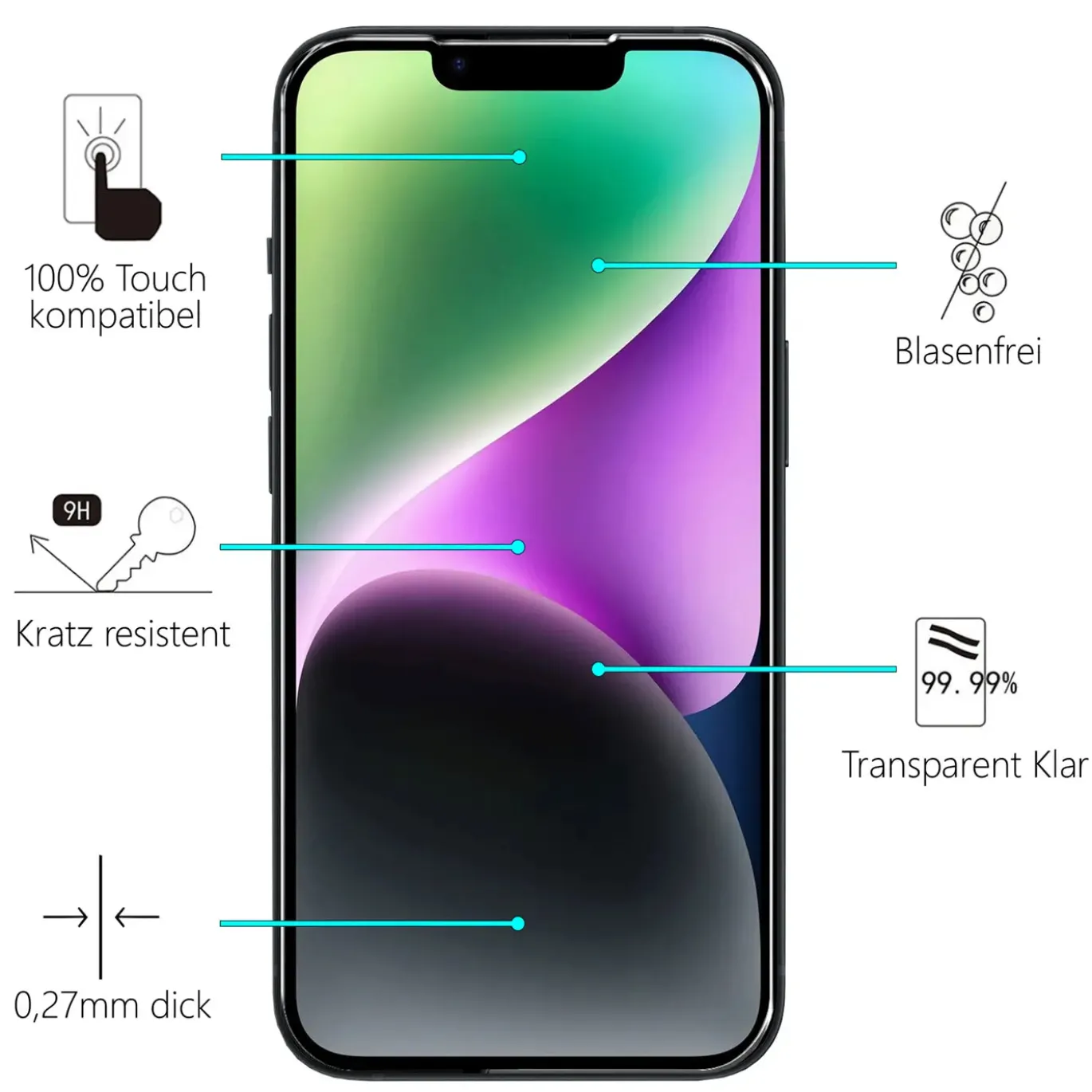 iPhone 14 Plus - 2x 9H Panzer Glasfolie, Displayfolie
