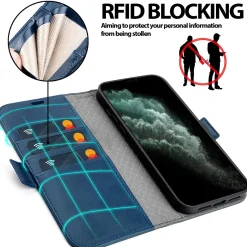 iPhone 11 Pro - Robuste Klapphülle mit RFID Block