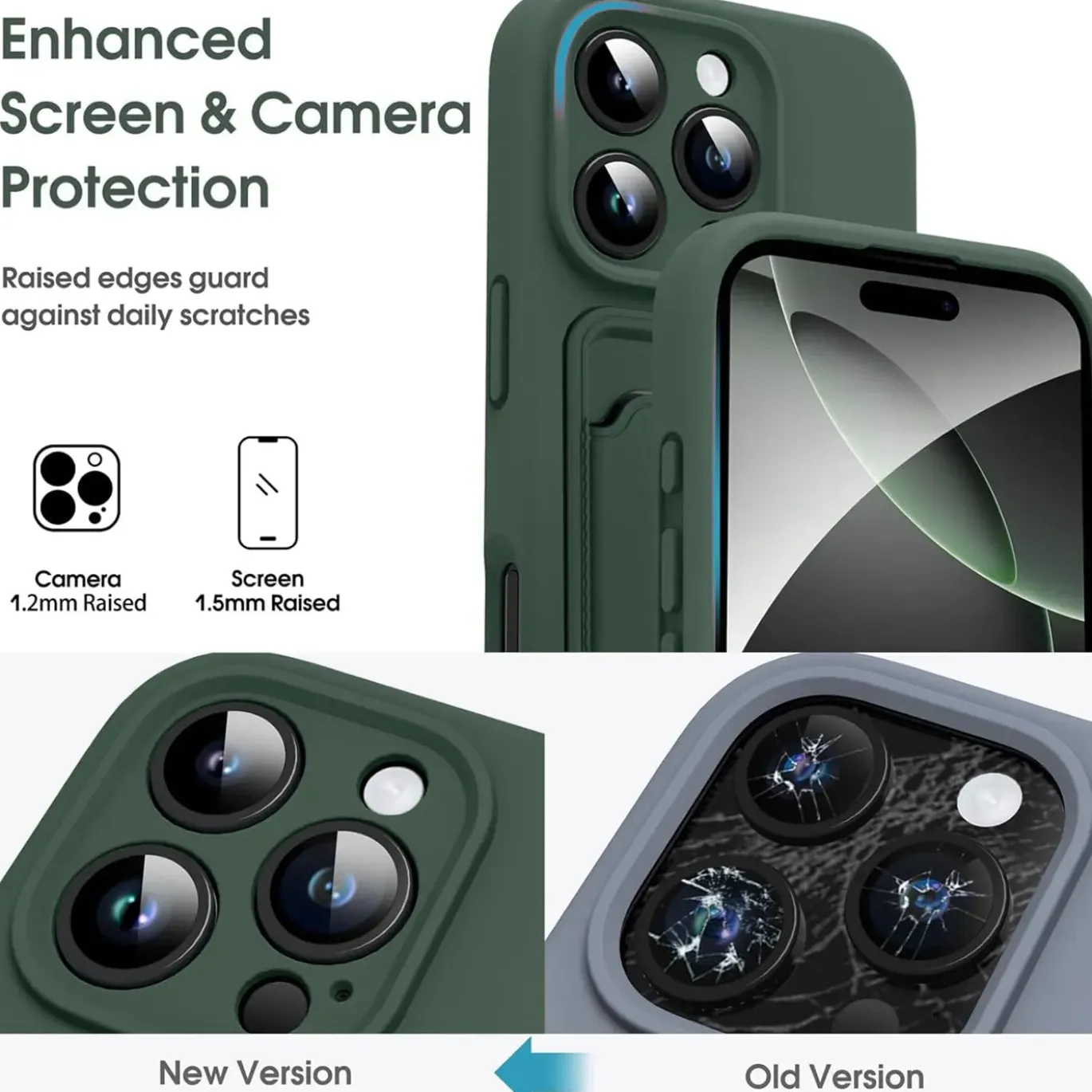 iPhone 16 Pro - Silikonhülle mit Kartenfach & Kameraschutz