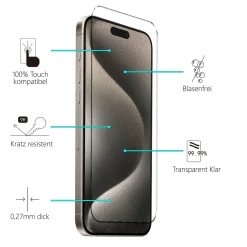 iPhone 15 Pro Max - 9H Displayschutzfolie 2x Display & Kamera