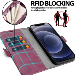 iPhone 12 Pro Max - Robuste Klapphülle mit RFID Block