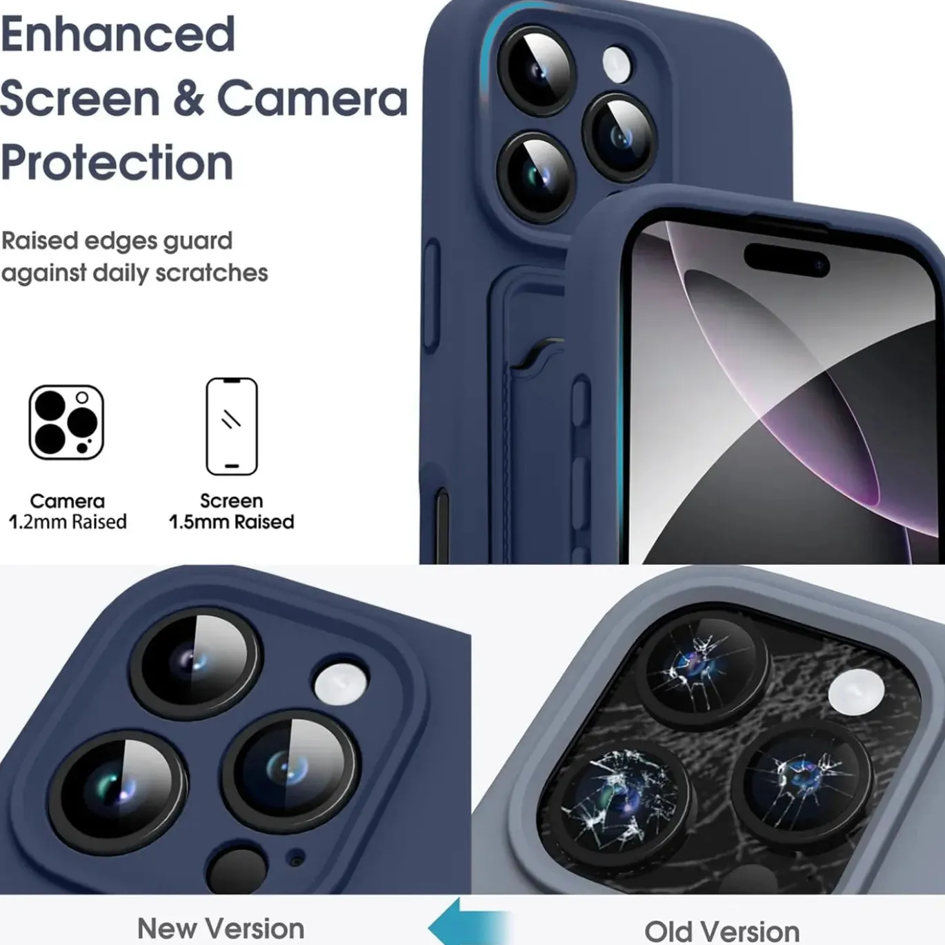 iPhone 16 Pro Max - Silikonhülle mit Kartenfach & Kameraschutz
