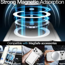 iPhone 17 Pro Max - Transparente MagSafe Silikonhülle