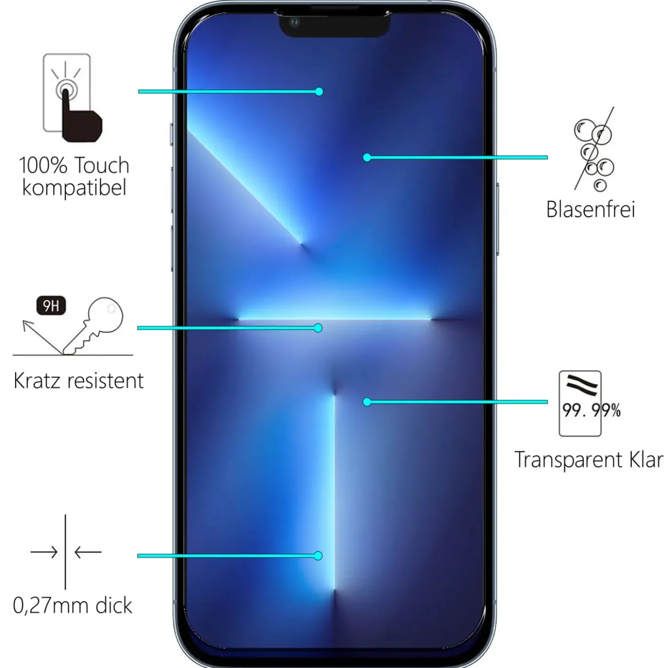 iPhone 13 Pro Max - 2x 9H Panzer Glasfolie, Displayfolie
