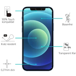 iPhone 12 Pro Max - 2x 9H Panzer Glasfolie, Displayfolie