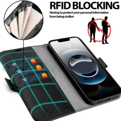 iPhone 16e - Robuste Klapphülle mit RFID Block