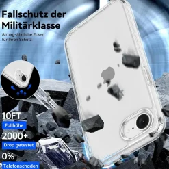 iPhone 16e - Slim Clear Case Hülle