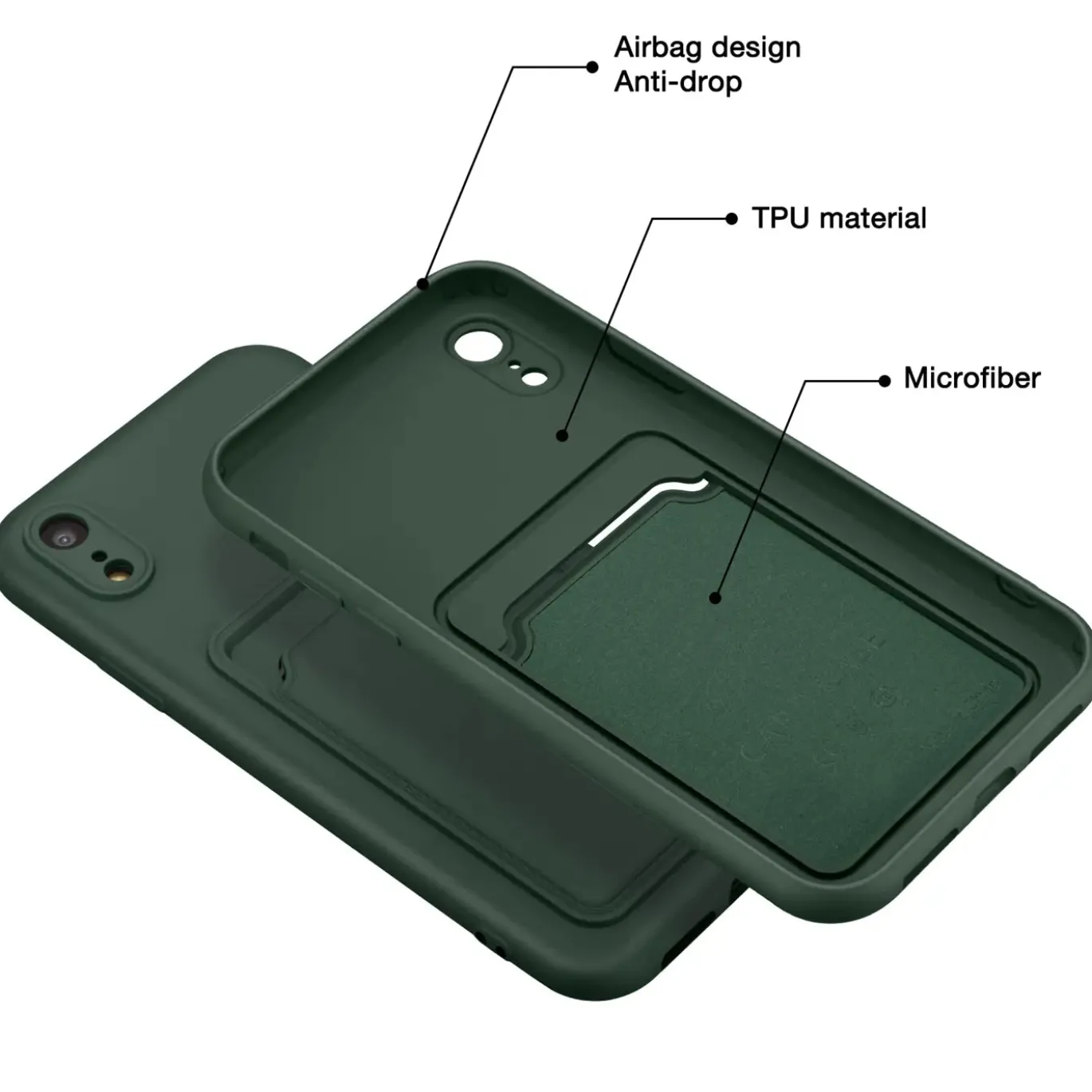 iPhone XR - Silikonhülle mit Kartenfach & Kameraschutz