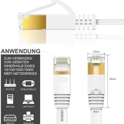 Patch RUND Kabel Cat7 - PC-Flat-700A - 20M