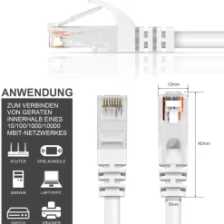Patchkabel Cat6 rund – Gigabit Ethernet LAN Kabel (PC-600A)