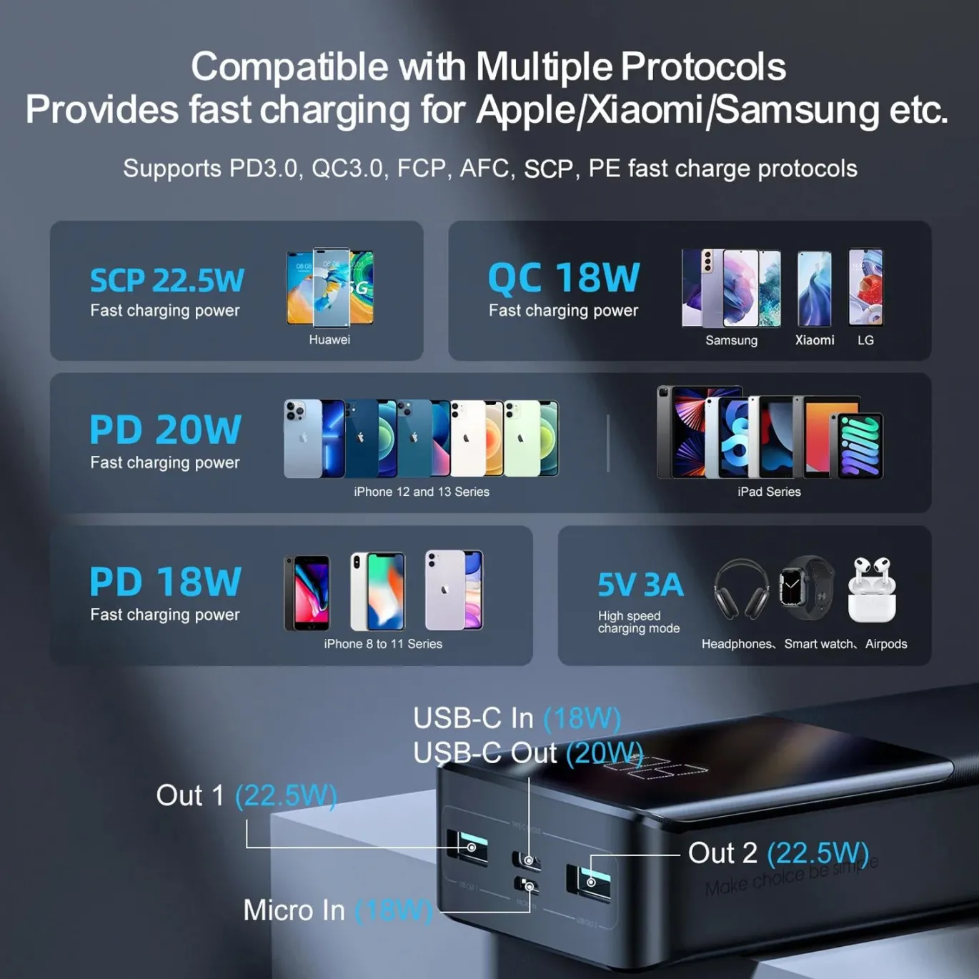Powerbank - Joyroom - JR-QP193 - 30000 mAh