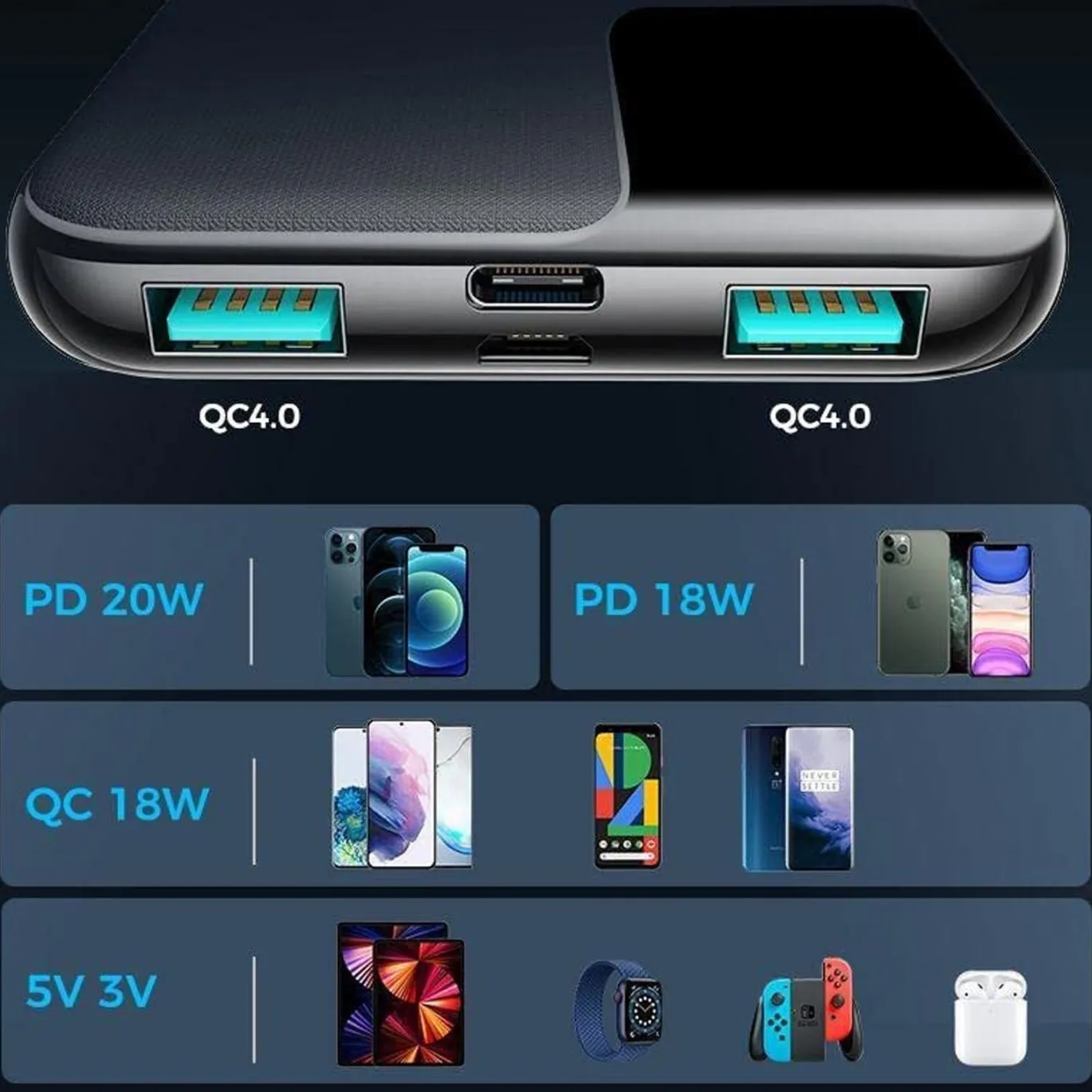 Powerbank - Joyroom - JR-QP190 - 10000 mAh