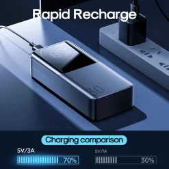 Powerbank - Joyroom - JR-T013 - 10000 mAh