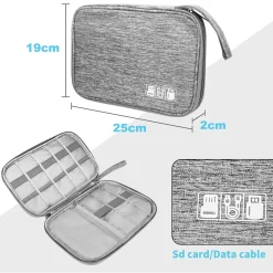Reiseorganizer - Digital Bag