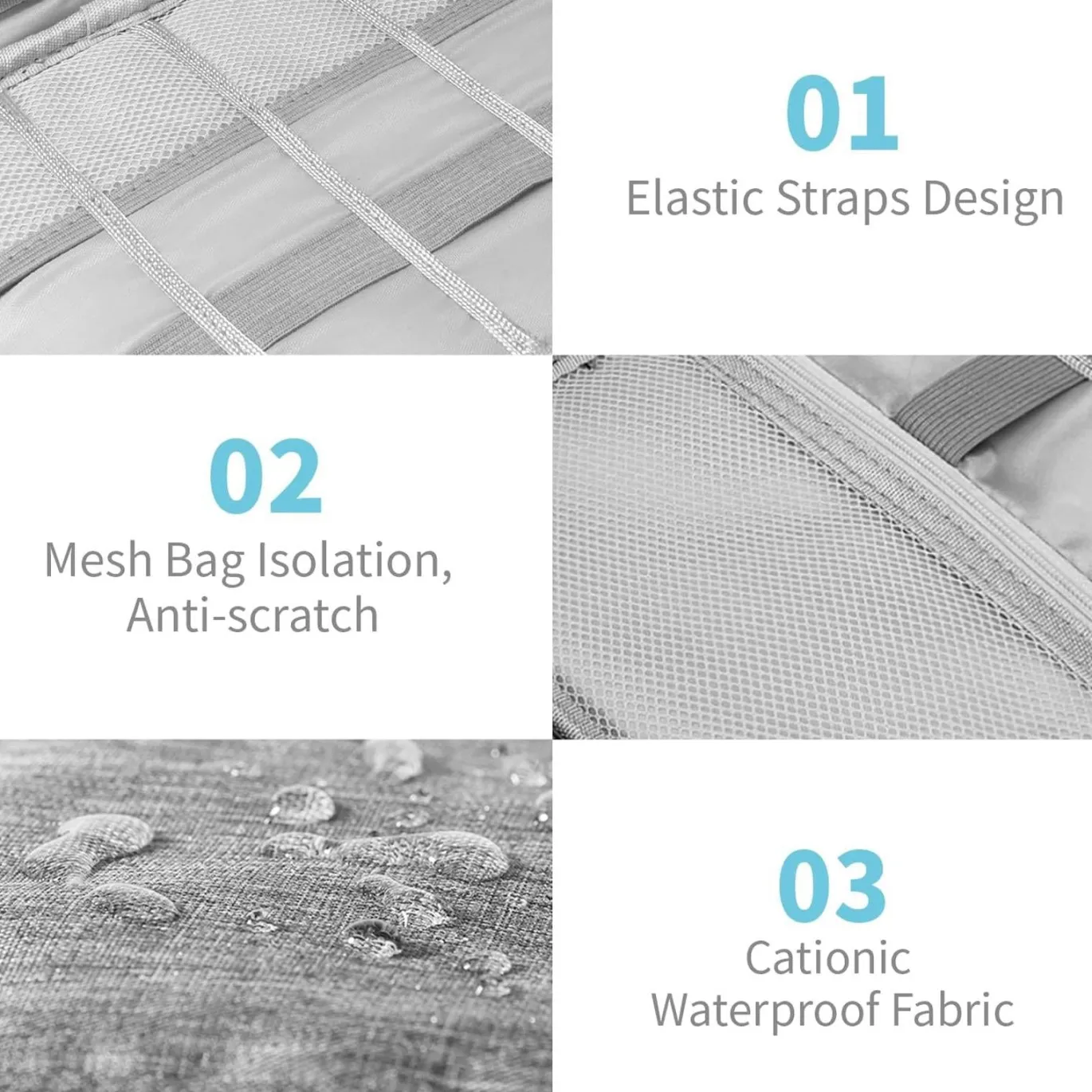 Reiseorganizer - Digital Bag