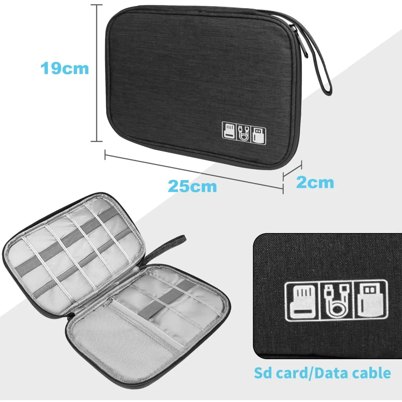 Reiseorganizer - Digital Bag