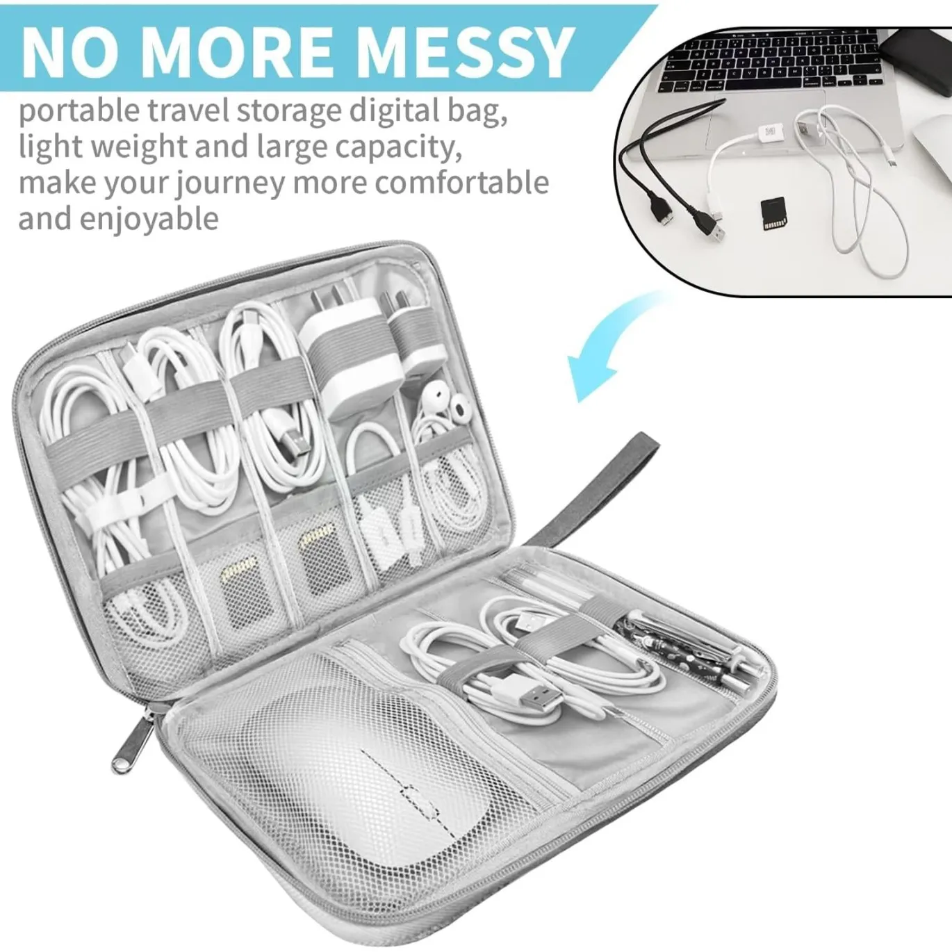 Reiseorganizer - Digital Bag