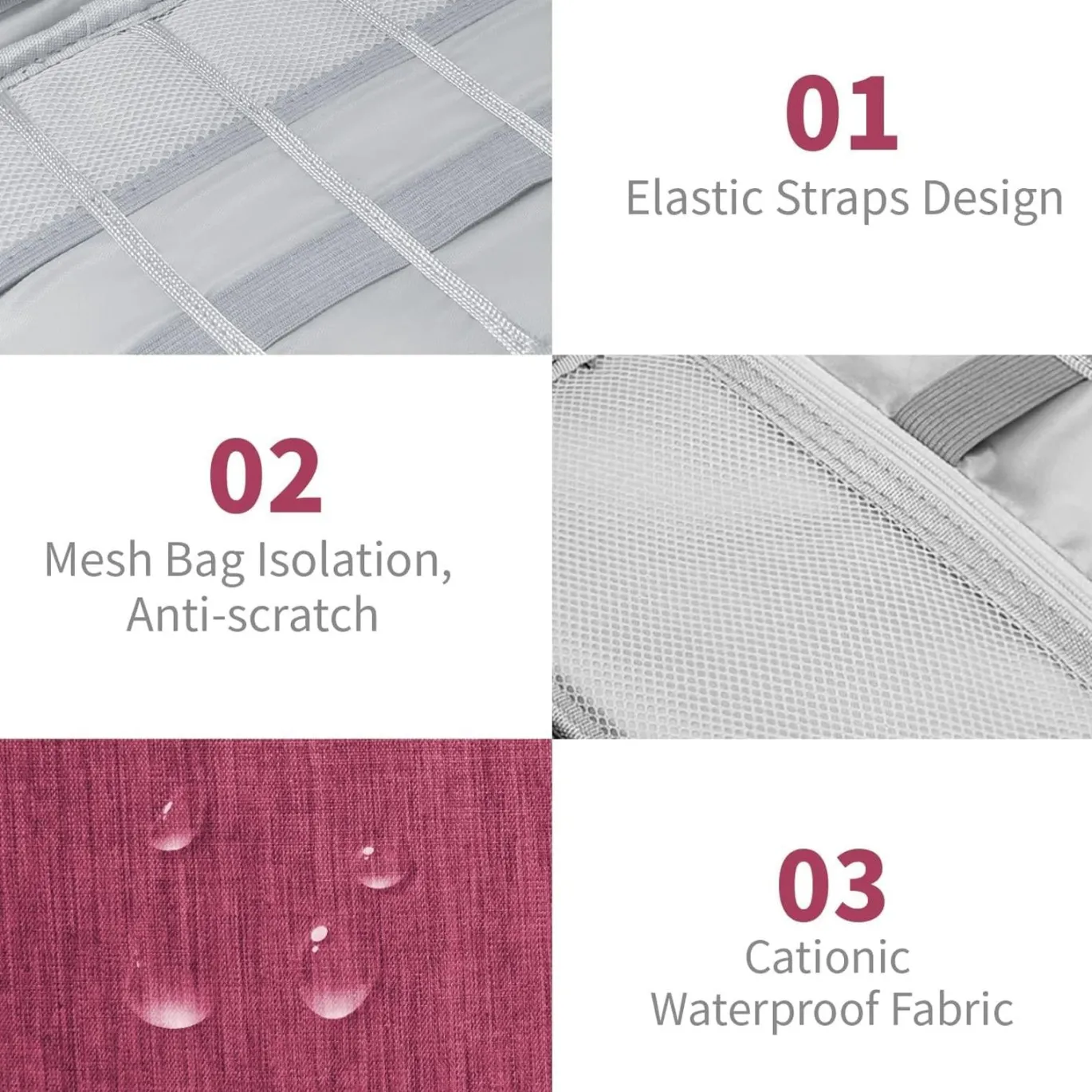 Reiseorganizer - Digital Bag