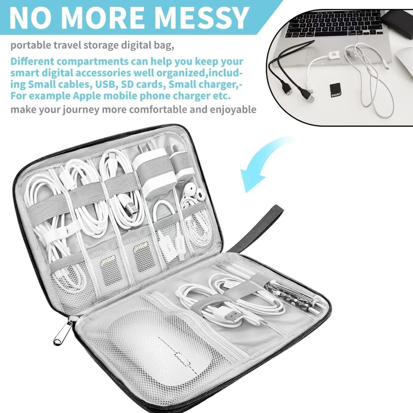 Reiseorganizer - Digital Bag