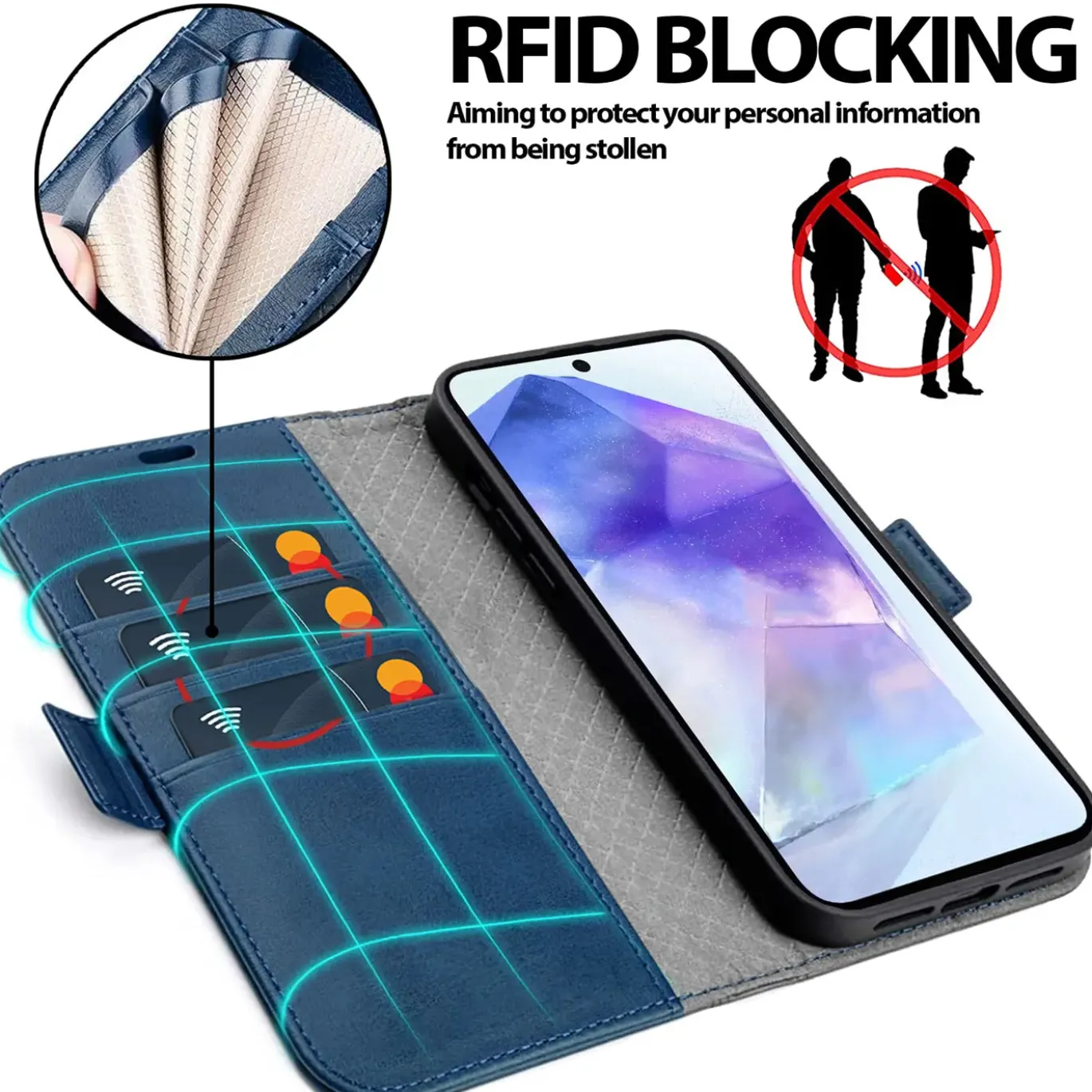 RFID Klapphülle für Samsung Galaxy A57 5G - PU-Leder Tasche mit 3 Kartenfächern